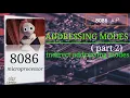 Addressing modes of 8086 microprocessor part 2 -