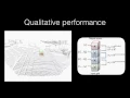 Vote3Deep Fast Object Detection in 3D Point Clouds Using Efficient Convolutional Neural Networks