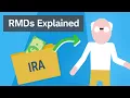 Required Minimum Distributions RMDs