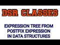 Expression Tree from Postfix Expression Data Structures