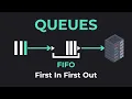 Deep Dive into Queues LeetCode Practice