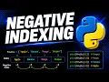 Lec 04 Negative Indexing in Python Lists with Example python tutorial for beginers