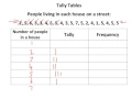 Tables - Tutorial