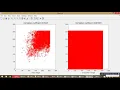 VLSI Based Image Encryption Using AES and Chaotic Logistic Map