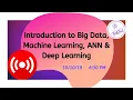 Introduction to Big Data Machine Learning ANN Deep Learning