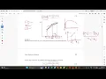 Approximate Operator Part-1 Finite Difference Method Using MATLAB