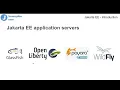 Jakarta EE Explained What Is Jakarta EE Complete Introduction for Java Developers