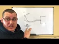 Flame sense issues troubleshooting for HVAC