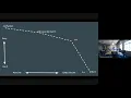 Compile time reference counting Lifetime Analysis in Lobster