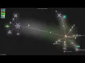 - Gource visualisation