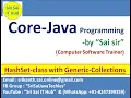 HashSet class with Generic Collections Java Collection Framework Set i Generic Datatypes