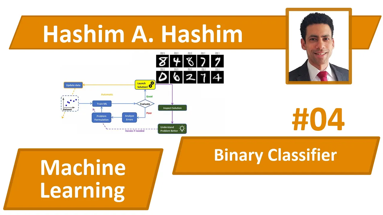 Machine Learning 04 Binary Classifier Confusion Matrix Precision Recall مصنف ثنائي مصفوفة ارتباك دقة