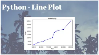 Python Line Plot matplotlib and plotly