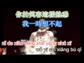 Download Lagu tian mi mi - 甜蜜蜜 - Teresa Teng - karaoke