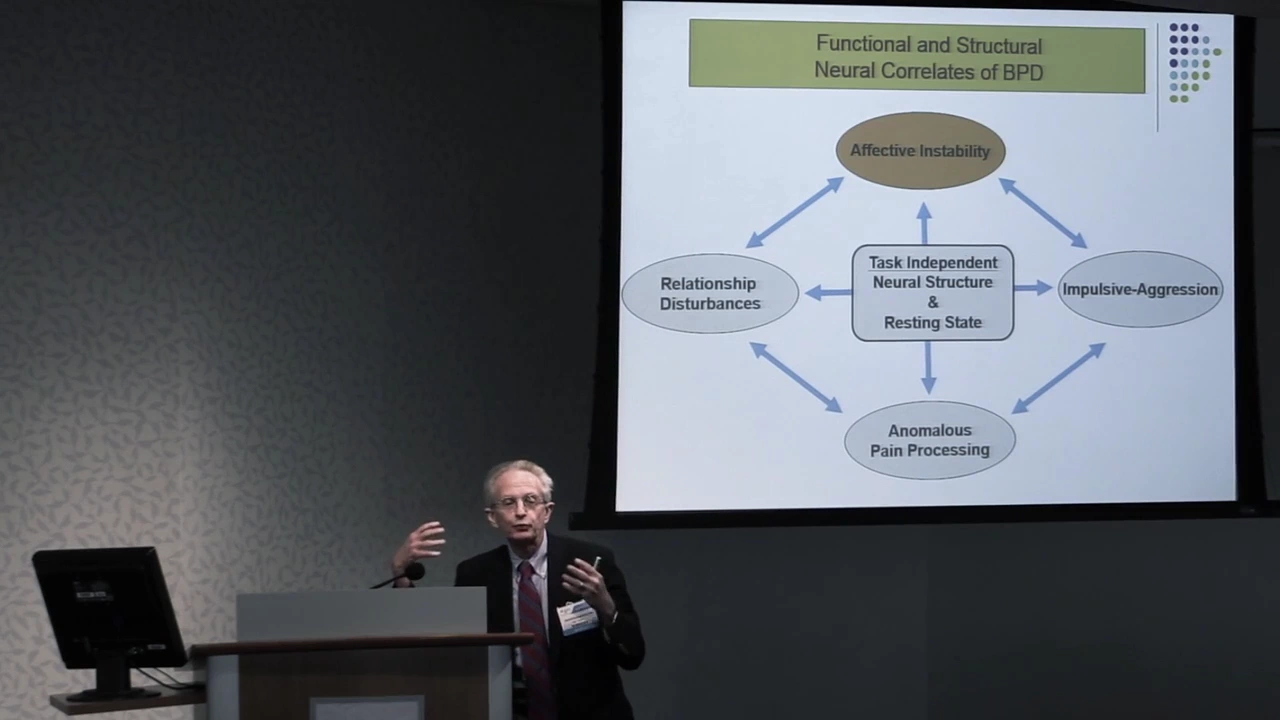 NASSPD Annual Conference 2017 Harold Koenigsberg, M d The Neurobiology Of Borderlilne Personality