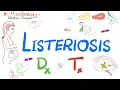 Download Lagu Listeria monocytogenes (Listeriose) | Diagnose en behandeling | Microbiologie 🧫