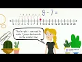 Subtraction using Number Line