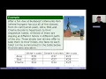 Allocation and Hungarian algorithm - VCE General Mathematics