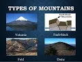 G14-Tectonics upsc ias-Types Of Mountains Fold Block Volcanic Residual