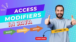 Access Modifiers in Java - Lecture 45 java course beginner level