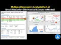 Multiple Regression PART-2 Detailed illustration with Practical Example in Minitab