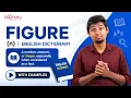 Figure Meaning English Dictionary with ISL Boonary Academy