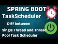 Spring Boot Scheduler Spring Job Scheduler Task Scheduler javacodeex