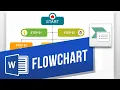 How to Make a Flowchart in Word Create a Flowchart with SmartArt