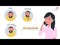 Download Lagu #FirstAidSeries | First Aid in case of Electric Shock