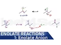 Enolate Ion Formation and Stability of Alpha Acidic Hydrogen