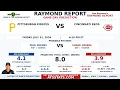 Pittsburgh Pirates vs Cincinnati Reds Prediction Raymond Report July 31 2026