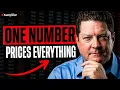 Why Your Options Price Doesn t Match the Next Symbol
