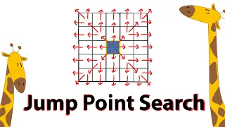 Jump Point Search JPS Pathfinding for Games Development