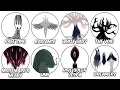 Every Higher Being Explained in Hollow Knight
