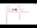 48 LeetCode Delete Duplicate Emails Step-by-Step Solution