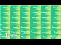 English Vocabulary - Lesson 5 Absolve Absorbed Abstinent Absolutely Absorbent Synonyms