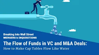 The Flow of Funds (Cap Table Waterfall) in Venture Capital, M&A, and More Image