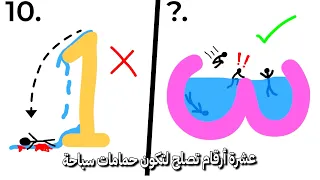 أفضل عشرة أرقام تصلح لتكون حمامات سباحة