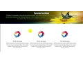 HTML CSS Tutorials part-3