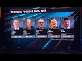 Ken Griffin Tops List of New Mega-Rich in Finance