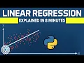 Linear Regression in 7 Minutes