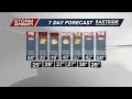 Thursday evening forecast from WLIO Chief Meteorologist Adam Musyt