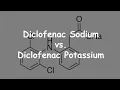 What s the Difference between Diclofenac Sodium Diclofenac Potassium