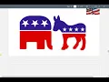 AP Government Chapter 9-Political Parties
