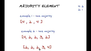 Majority Element - Coding Interview Question