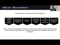 Holistic Approach to Securing the Development Lifecycle