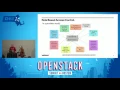 OpenStack Security - Translating It into Real World Products
