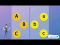 CAPITALIZATION Basic Rules for Beginners