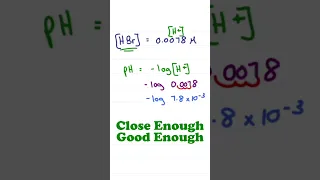 Estimate pH Without a Calculator in Seconds