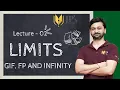 Limits - Greatest Integer Fractional Part Infinity
